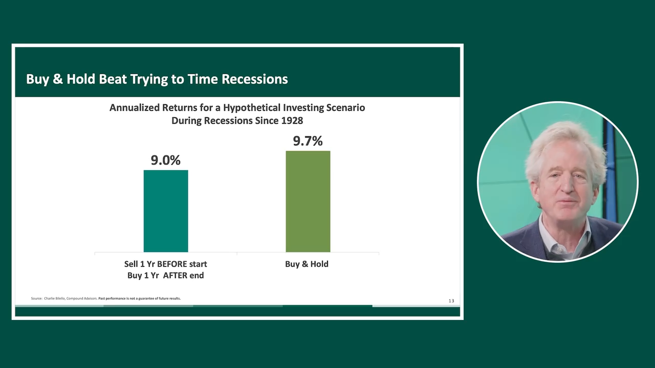 Recession Coming? Timing Investment Decisions to Predictions is a Loser’s Game